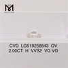 2,00ct Oval H Farve HPHT vvs Synthetic Diamond VG VG