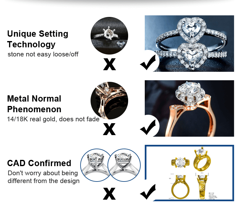 smykker køber fokuserer på
