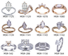 18 karat hvidguld laboratoriedyrket diamant Solitaire stil marquise cut forlovelsesring