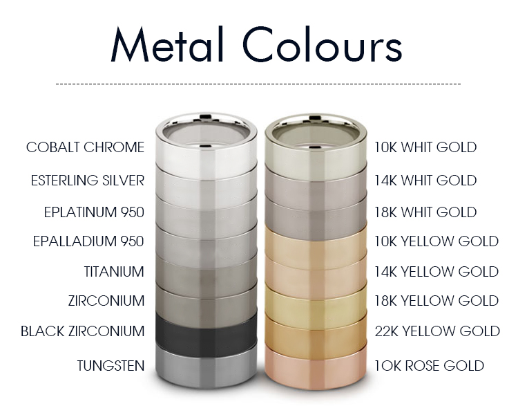 Metal farver