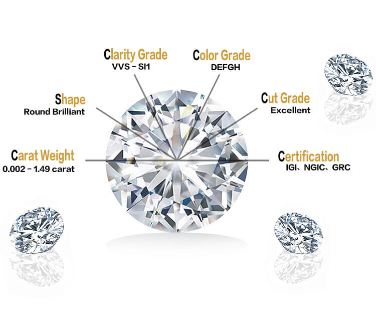 løse lab skabte diamanter