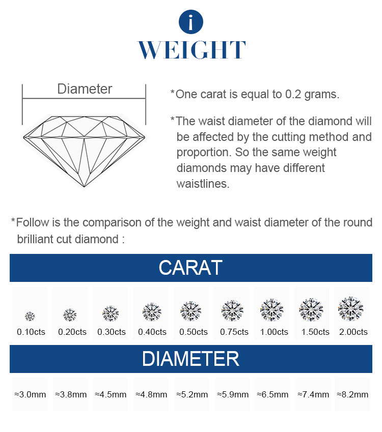diamant vægt